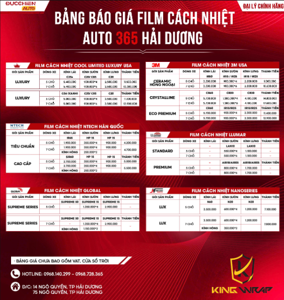 bang-gia-phim-cach-nhiet