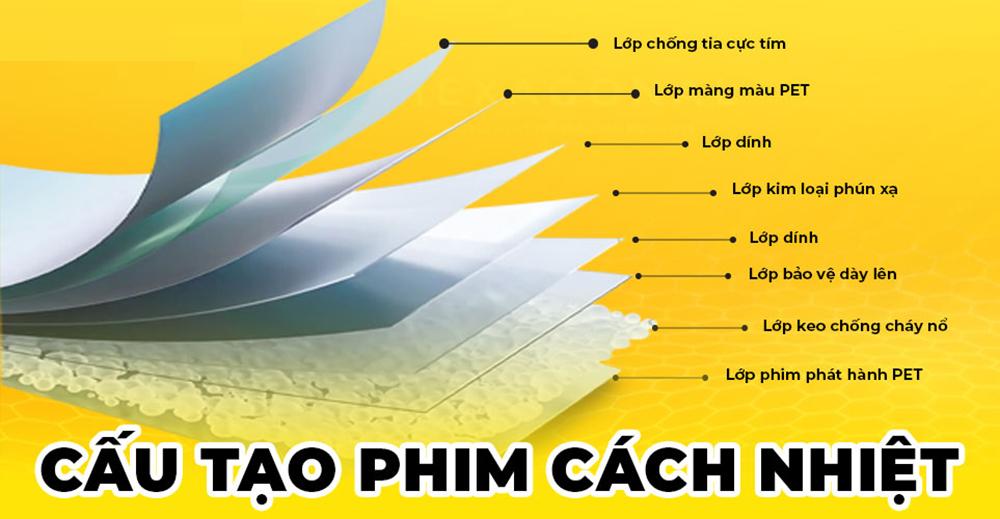 Dán phim cách nhiệt xe ô tô Mazda CX-5