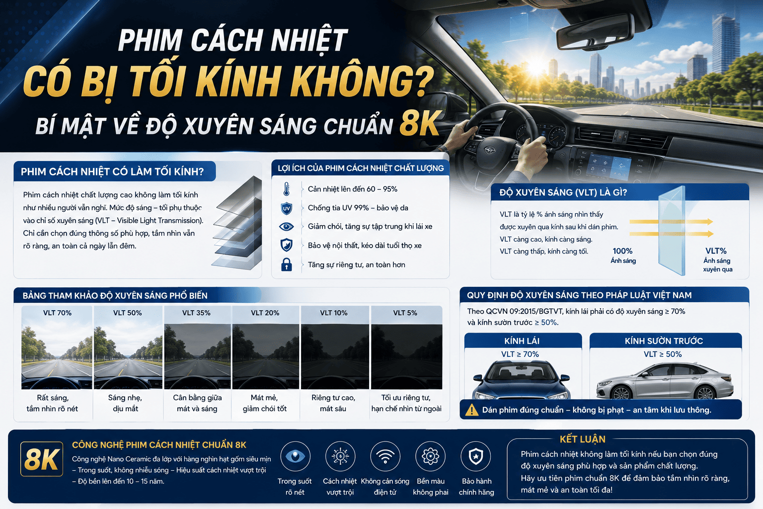 ChatGPT Image 23_14_50 8 thg 5, 2026 (1)