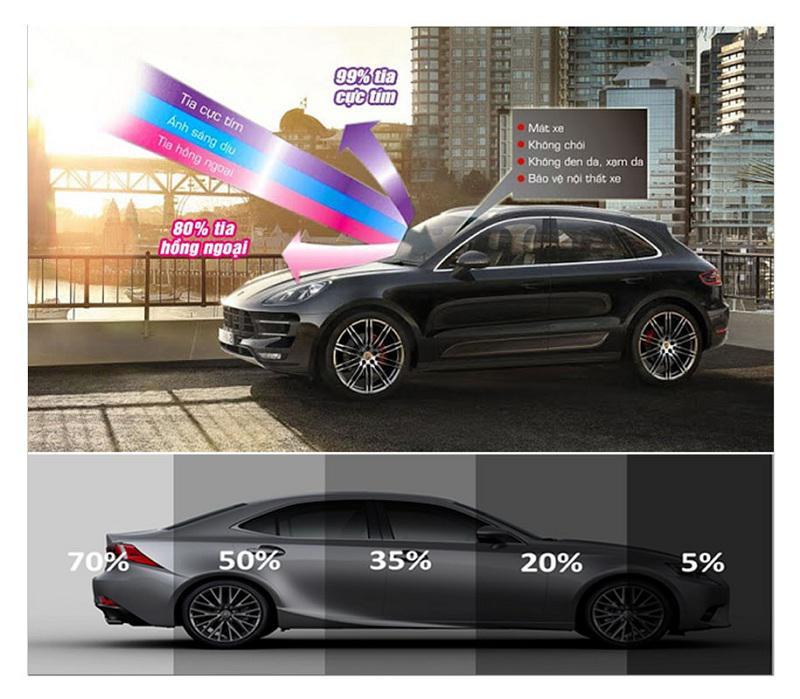 Phim-cach-nhiet-3M-2-1