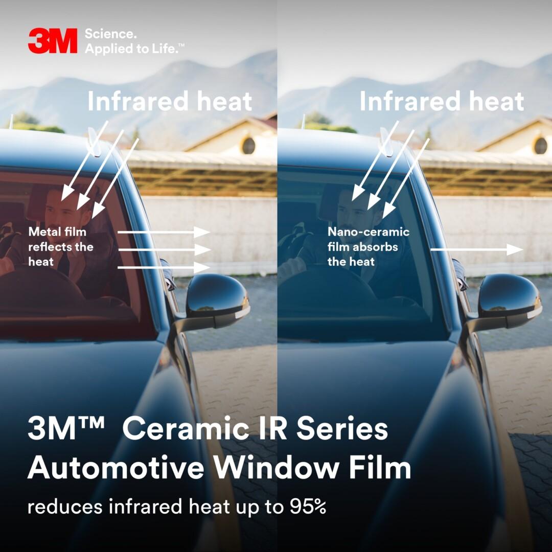 Phim Cách Nhiệt 3M IR Ceramic